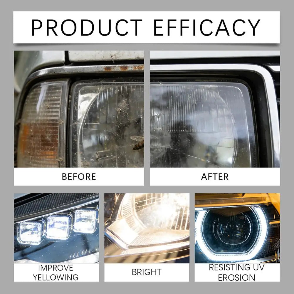Car Headlight Restoration Kit – Lens Cleaner, Polisher & UV Protection Solution