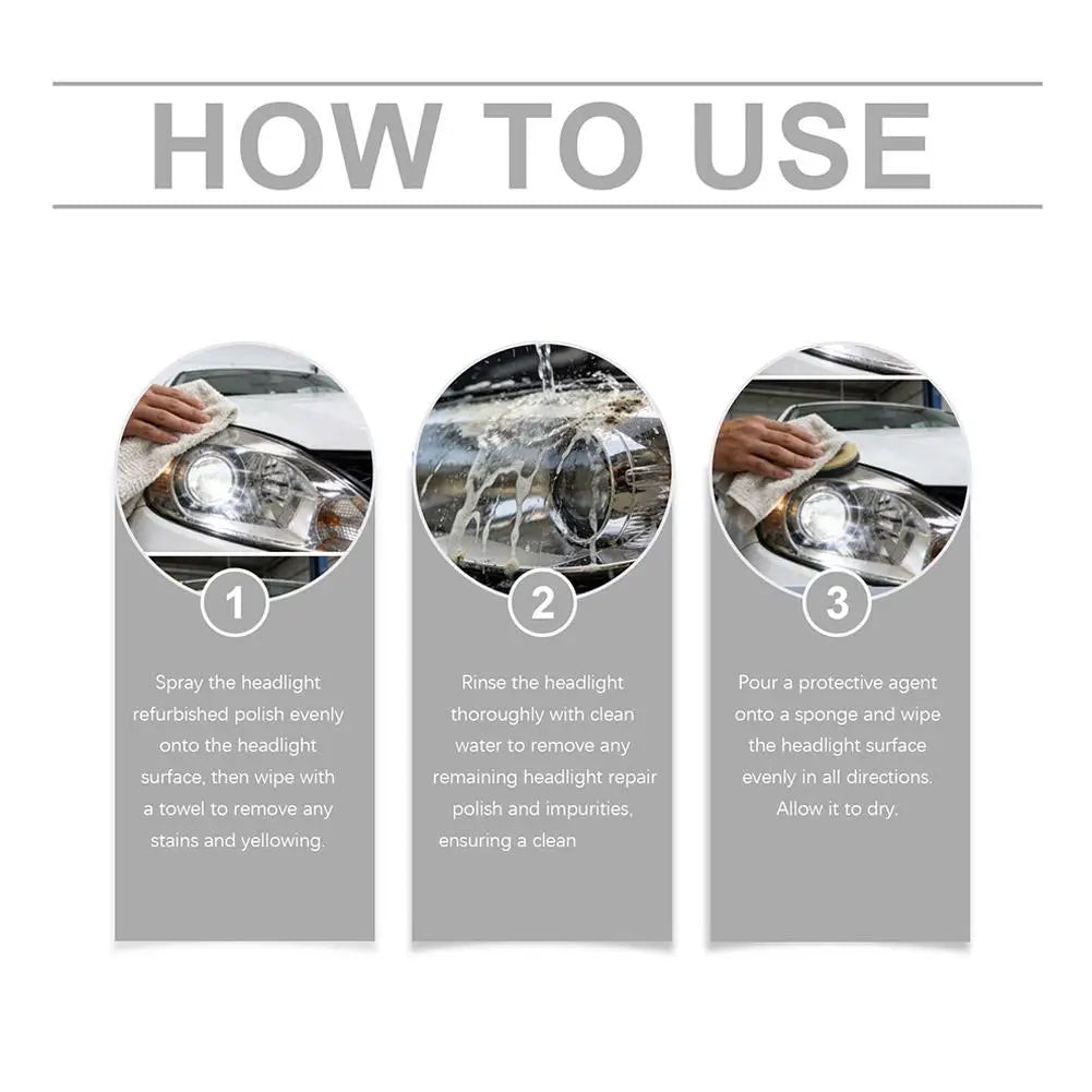 Car Headlight Restoration Kit – Lens Cleaner, Polisher & UV Protection Solution